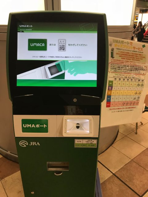 Umacaからの出金 そして気になるumaポート Turfwave525